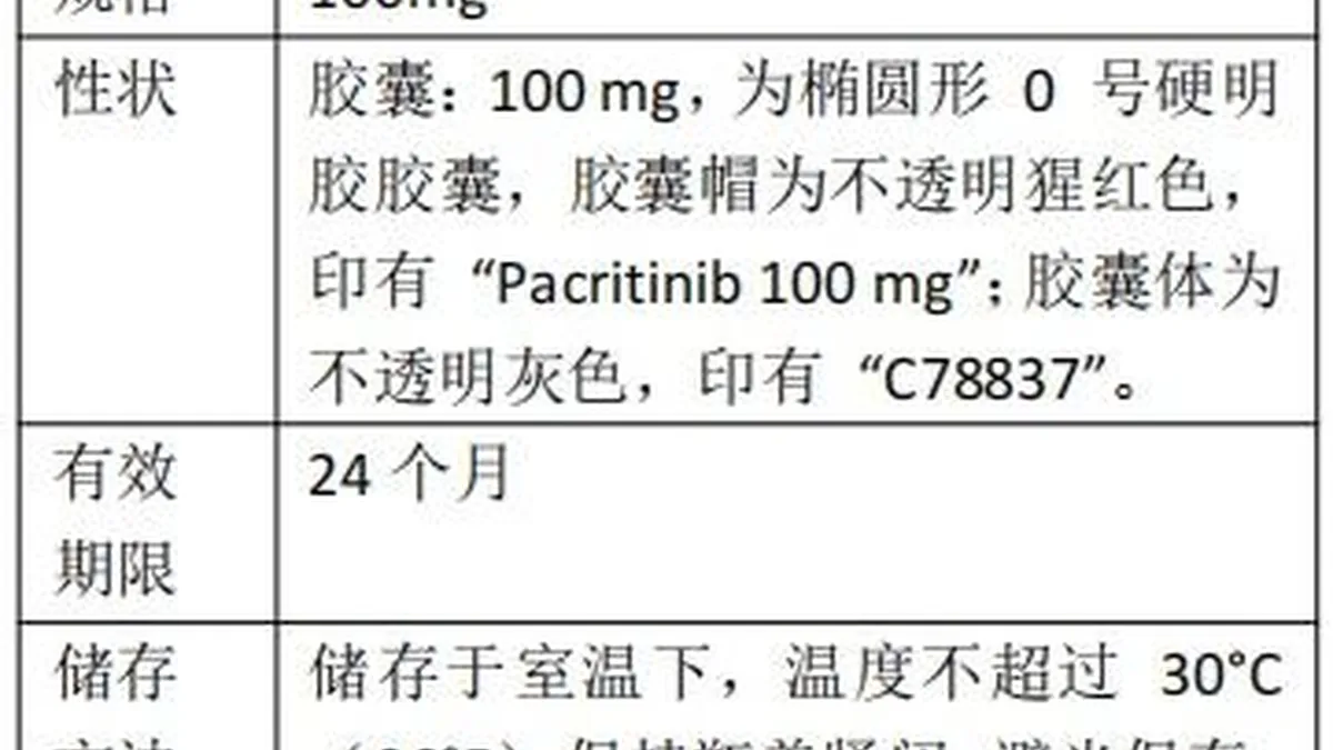 医生与患者讨论帕克替尼用药方案,患者手拿中药处方,医生在电脑上查询药物相互作用